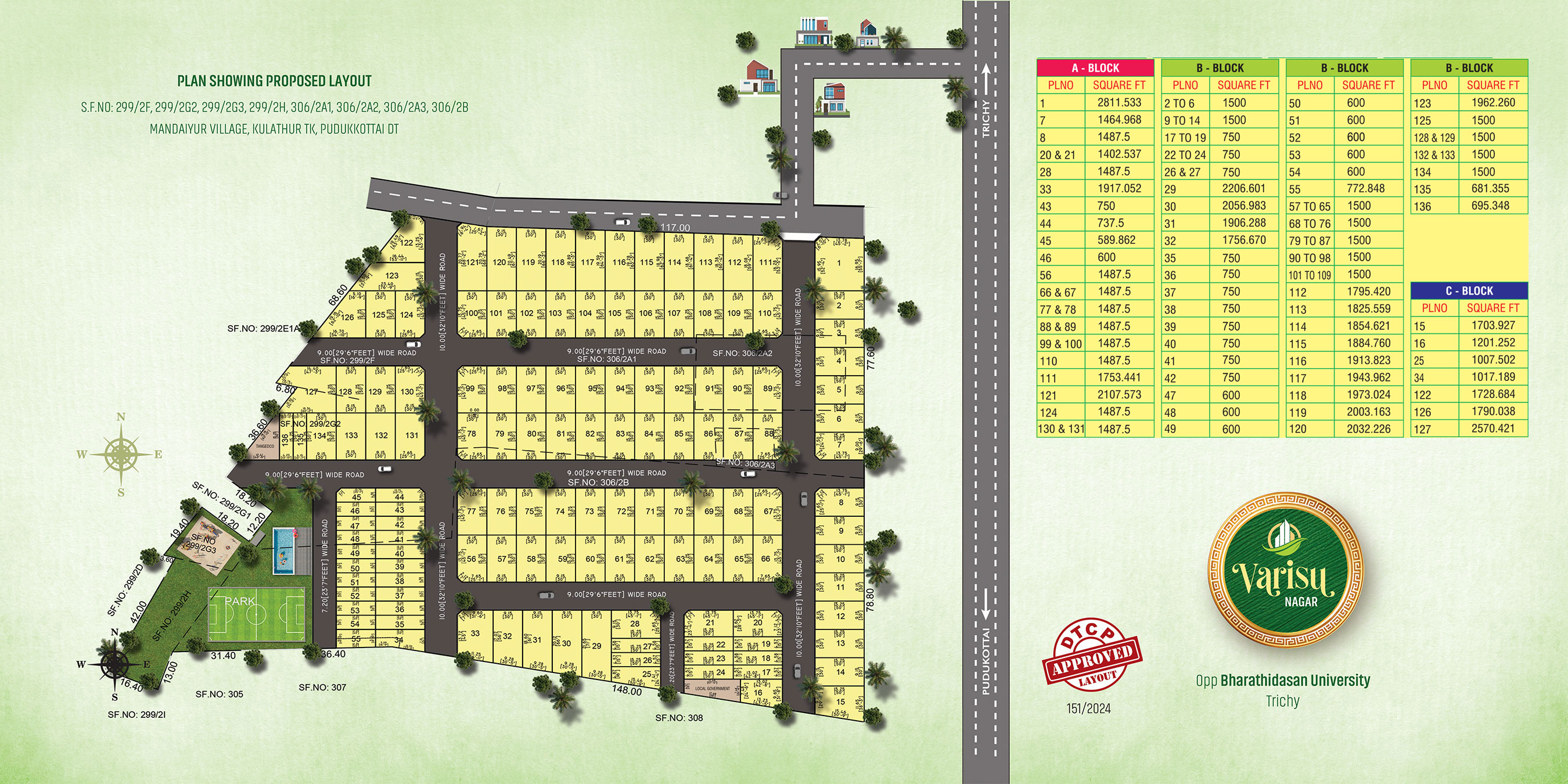 Varisu Nagar Plots